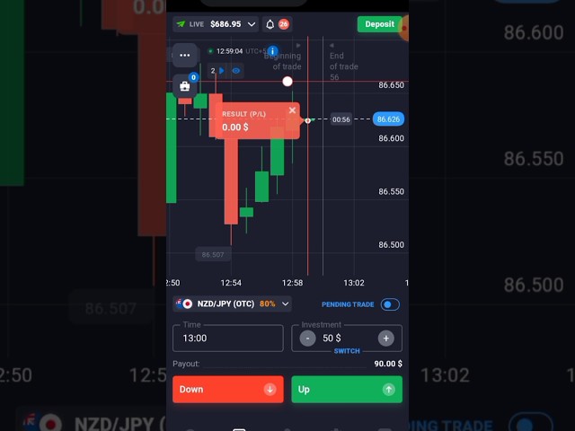 How to take mtg live trading | Binary option trading strategy #binarystrategy #trading  #quotex