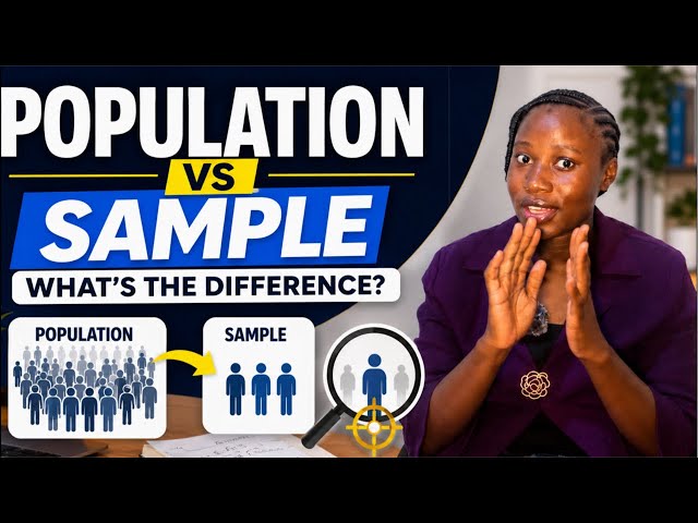 Population vs Sample vs Sampling Technique | Research Made Simple