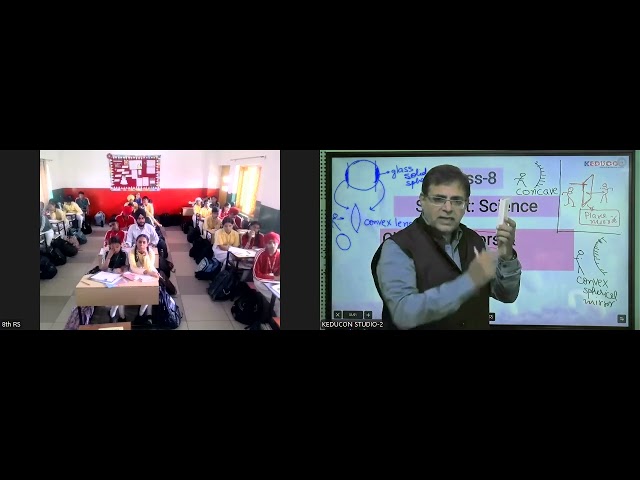 29 07 2026 class 8 Science  oxford