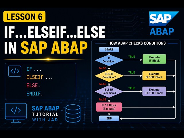 SAP ABAP Tutorial #6 for Beginners | IF, ELSEIF & ELSE Explained