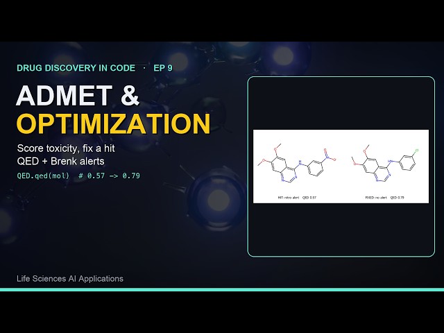 Drug Discovery in Code · Ep 9: ADMET & Optimization