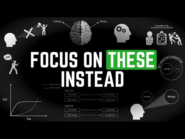 If You Want to Win, Don't Focus on Winning
