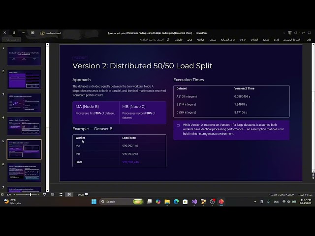 HPC Assignment – Distributed Maximum Finding & Load Balancing