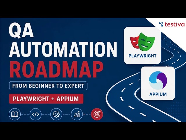 QA Automation Complete Roadmap - Testiva
