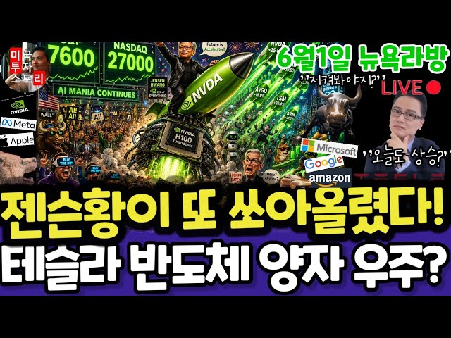 US Stocks / Stocks Launched and Dropped by Jensen Huang? (Edited Version) / Tesla, Nvidia, Google...