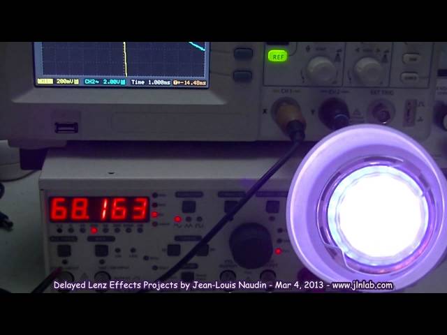 BiTT v2.0 - Voltage/Curent phase shifting addtional measurements
