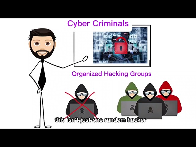 Understanding of every hacker type understanding under 3 minutes 