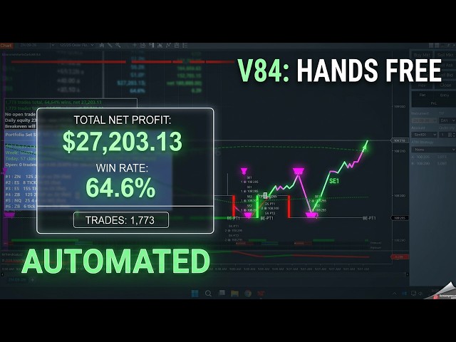 No Hesitation: Watching the V84 Algo Trade Live