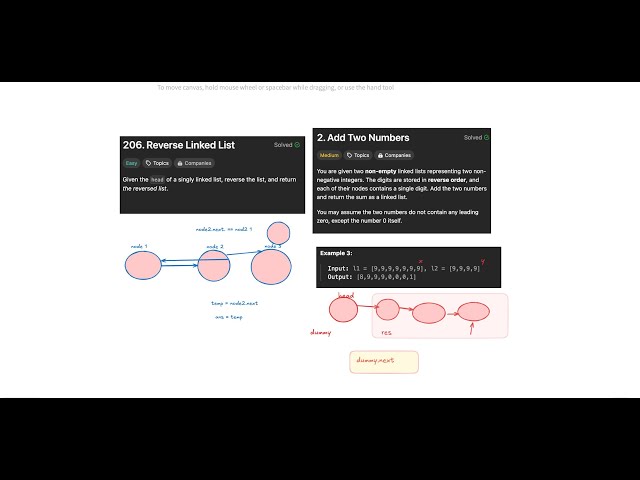 Leetcode-Add two Numbers , reverse a linked List || Java