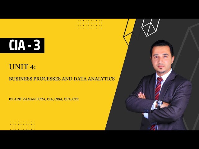 Part 3: Unit 4 - Business Process and Data Analytics