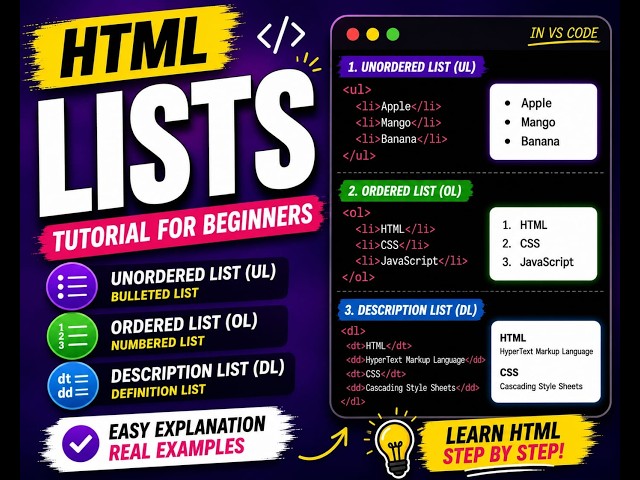 HTML Lists Tutorial | Ordered, Unordered & Description Lists (Beginner Friendly) ⭐