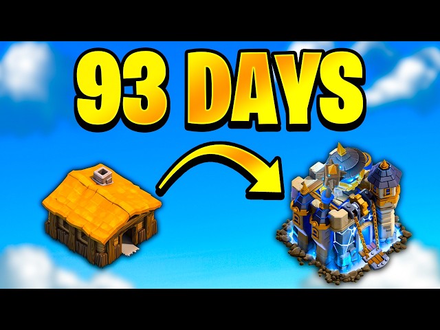Rushing Is the NON-NEGOTIABLE Meta of 2026 (Here's Proof).