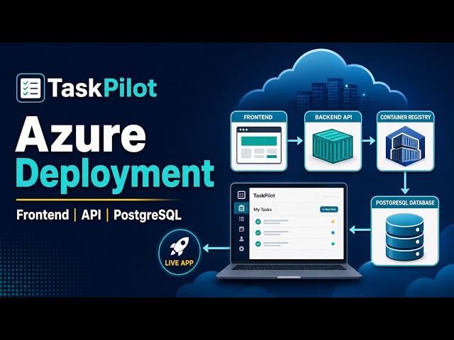TaskPilot Azure Deployment | React + .NET Core API + PostgreSQL