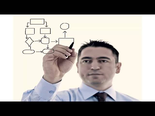 Basic Requirements To Get Started With Android