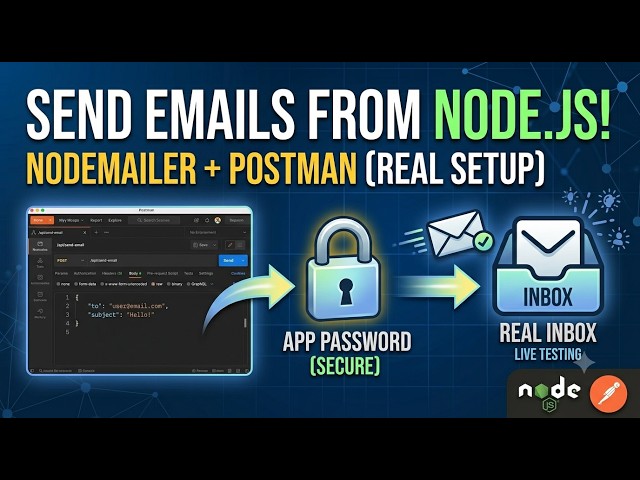 Send Emails inside Node.js: Nodemailer Real Practice Setup & Postman Testing