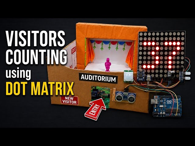 Visitors counting using dot matrix #innovative robotics projects#innovative learning#sensor project 