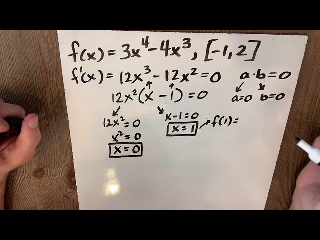 Example of Extreme Value Theorem