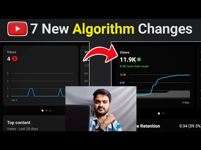 Youtube Algorithm - Again Changed 2025 (Tamil)