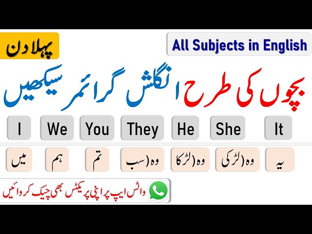 Learn English Grammar Like kids in Urdu | Basic English Grammar Course | Day 1 @ilmrary