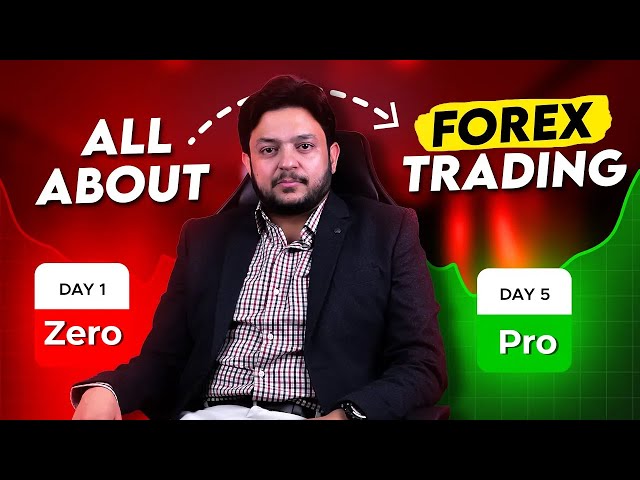 Basics you should know about Forex Trading
