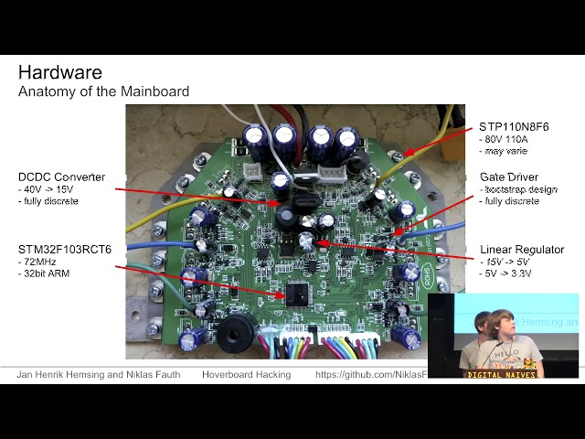 GPN18 - HowTo: Moving Objects