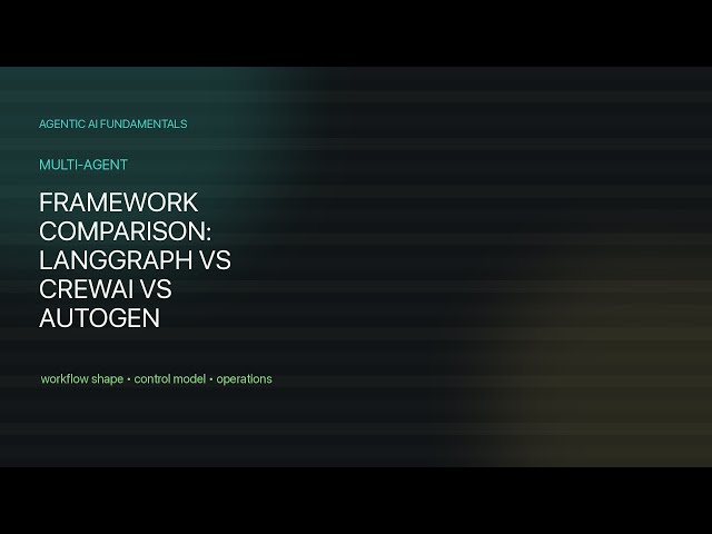 09.07 - Framework Comparison: LangGraph vs CrewAI vs AutoGen