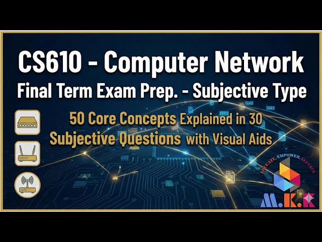 CS610 Computer Networks Final Term Exam Subjective Prep. | 50 Most IMP Topics in Just 30 Questions