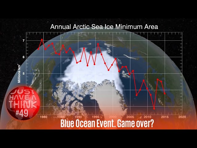 Blue Ocean Event : Game Over?