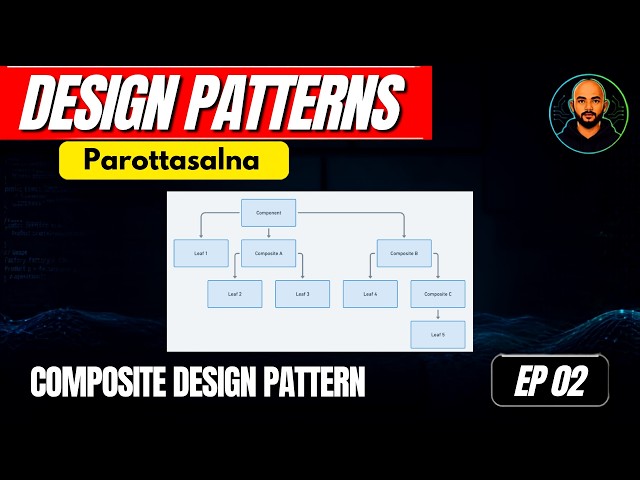 Composite Design Pattern: Treat Files & Folders the Same (Tree Structures Made Easy)