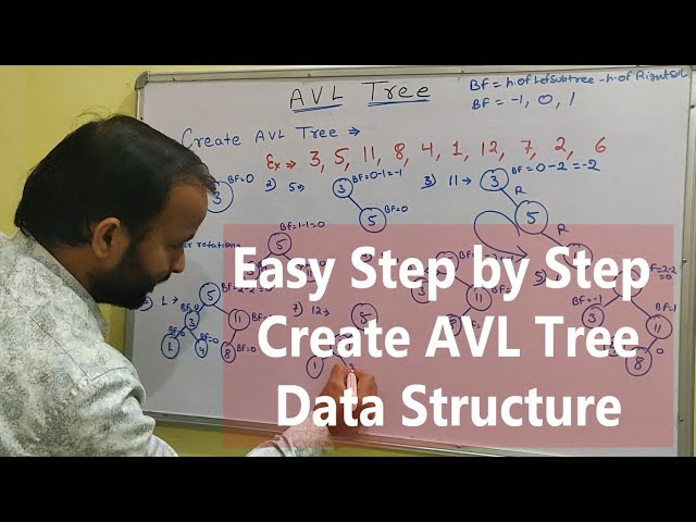 Create AVL tree insertion solved example in Hindi | Data structure
