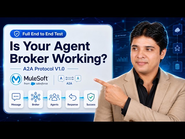 MuleSoft Agent Fabric: Test MuleSoft Agent Network 2.0 End-to-End with A2A 1.0