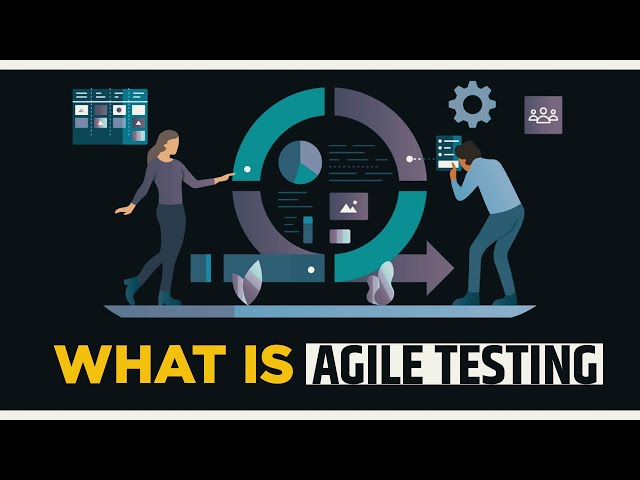 🆕What Is Agile Testing: (2021) Agile Testing Official Video