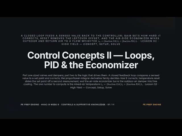 Control Loops, PID & the Economizer — PE Mechanical HVAC & Refrigeration Week 6 (Lesson 02 of 11)