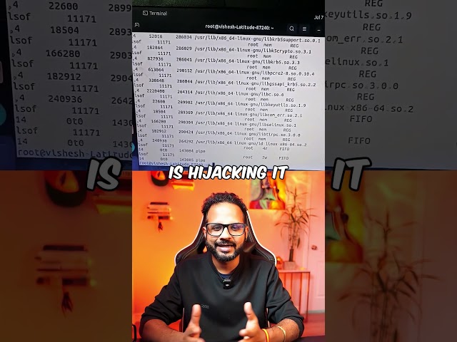 Master The Terminal - Master the DevOps