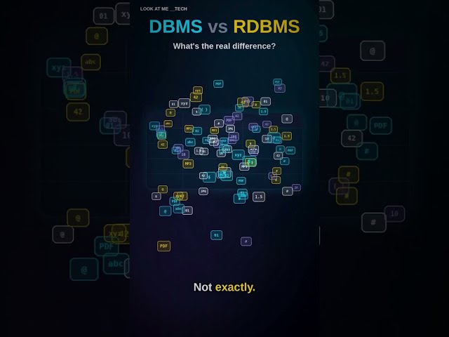 DBMS vs RDBMS: What's the Real Difference?