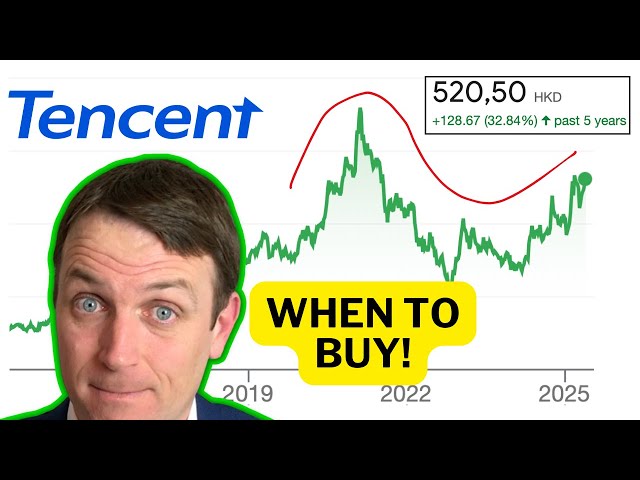 Tencent Stock Investing Strategy!