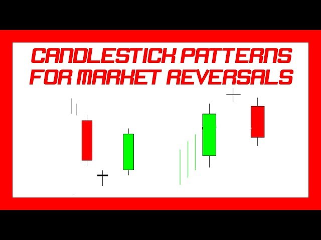 📈 3 Candlestick Patterns For Market Reversals 📈