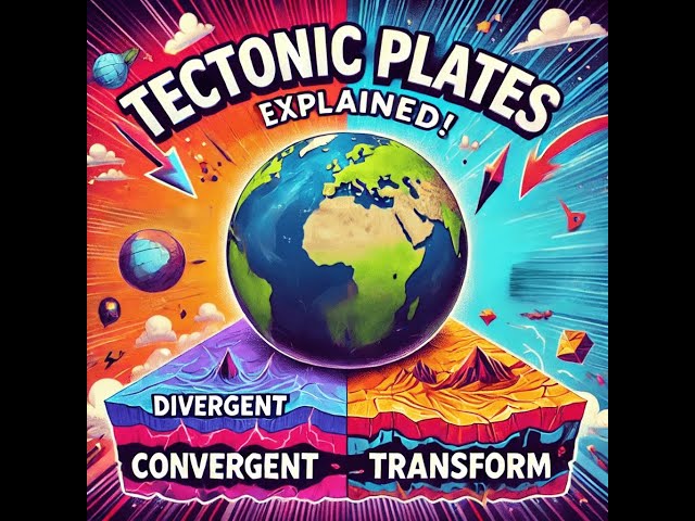 Tectonic Plates Explained in 60 Seconds!