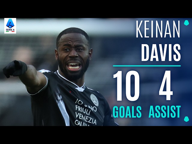 EVERY KEINAN DAVIS GOAL & ASSIST ⚽🔥