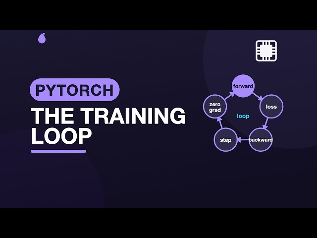 The Training Loop, Step by Step — Practical PyTorch | 1.8
