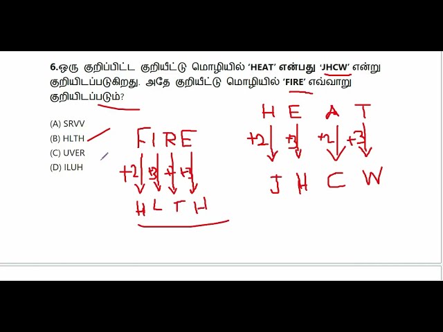 BHEL,RRB,TNPSC,REASONING CODING DECODING FULL VIDEO 1