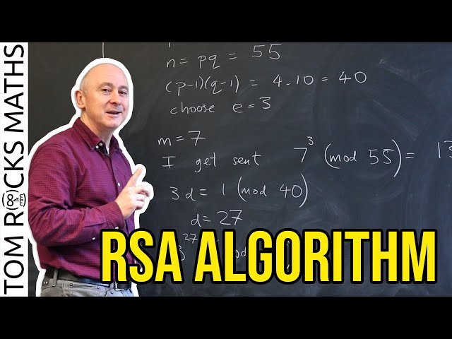 How does RSA Cryptography work?