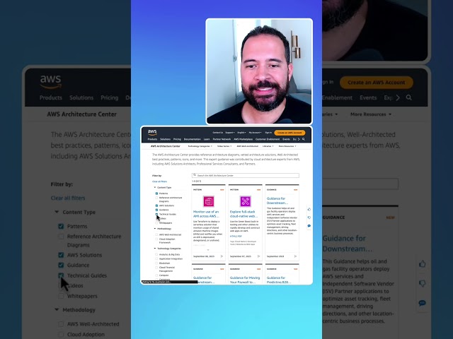 AWS Reference architecture examples and diagrams