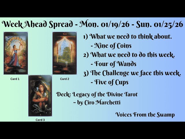 Week Ahead Spread for January 19 25  2026