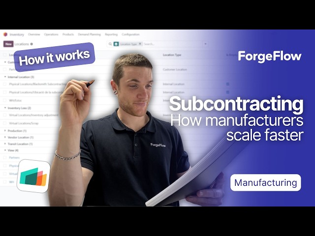 Subcontracting Explained: How to Scale Production Without Losing Control