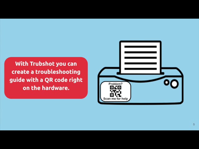 Trubshot - Easy Troubleshooting guides