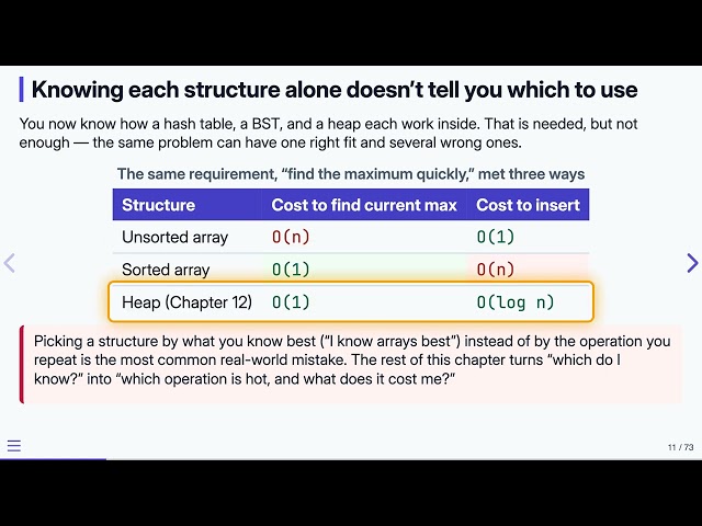 One Structure Isn't Enough — Data Structures in C | 21.4