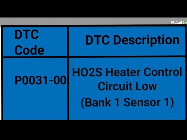 P0031-00 Fault Code | HO2 Heater Control Circuit Low (Bank 1 Sensor 1) |Tata Motors| Full Diagnosis