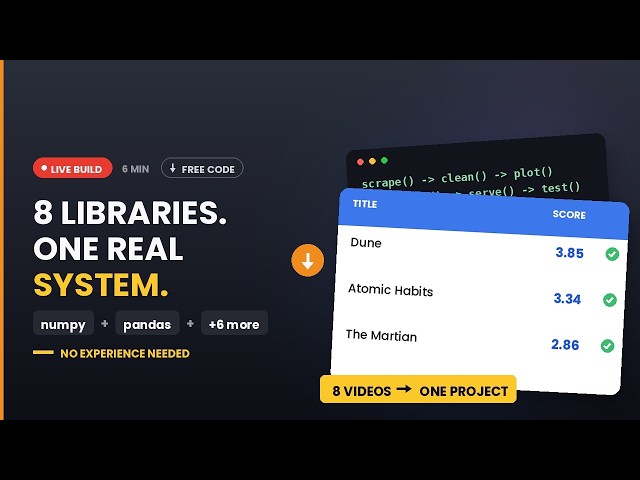 8 Libraries.  One Real System (The Python Capstone Project) #python #pythonprogramming