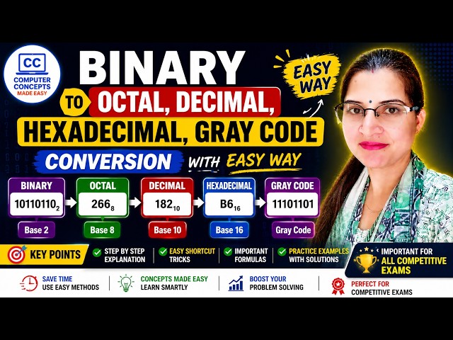 Binary Conversions Made Easy | Octal, Decimal, Hexadecimal & Gray Code | Digital Electronics